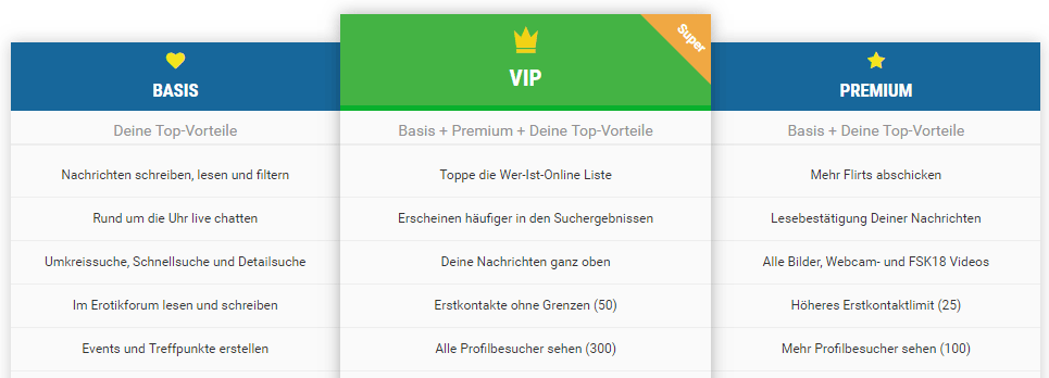 Https www poppen de